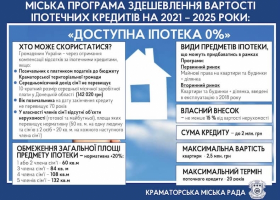 Ноль процентов: в Краматорске удешевят ипотеку на покупку жилья для горожан и переселенцев 