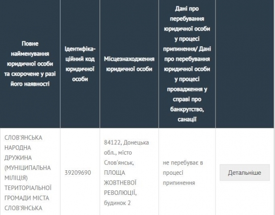 Созданная боевиками в Славянске «Народная дружина» до сих пор зарегистрирована в Минюсте 