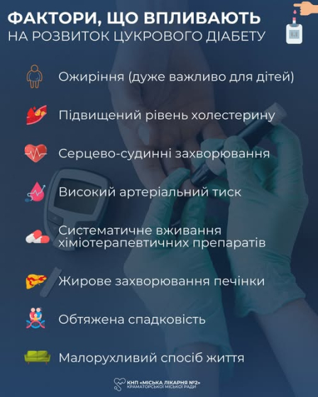 Як розпізнати та попередити цукровий діабет: поради лікарів Краматорська