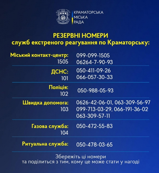 Номери служб екстреного реагування по Краматорську