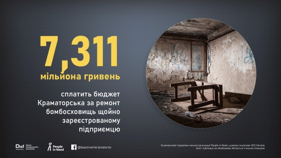 7,311 мільйона гривень сплатить бюджет Краматорська за ремонт бомбосховищ щойно зареєстрованому підприємцю