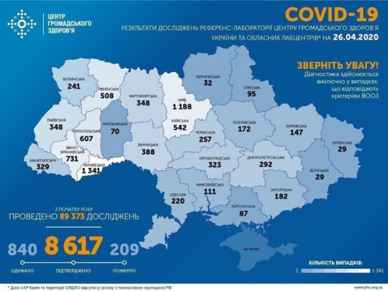 Карта
