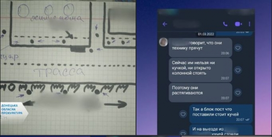 Передавали «Республіканській Гвардії» та «Народній міліції ДНР» дані про місця дислокації ЗСУ – засуджено двох інформаторів