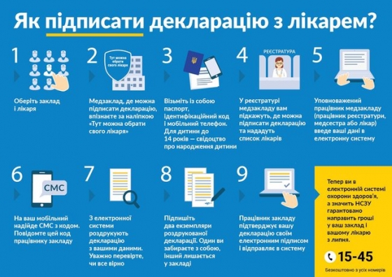 Супрун опубликовала инструкцию по подписанию декларации с врачом первичной медпомощи