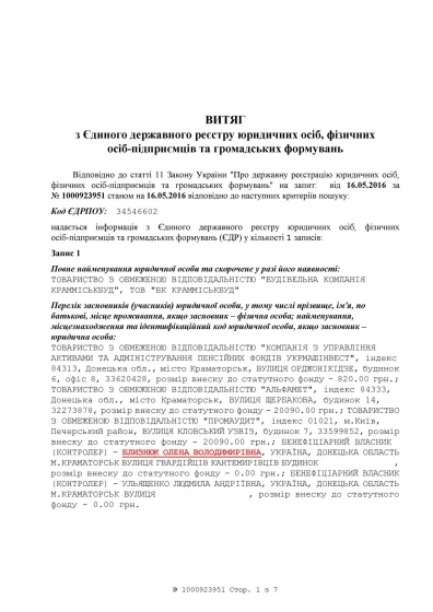Елена Близнюк – жена сына бывшего губернатора Донецкой области