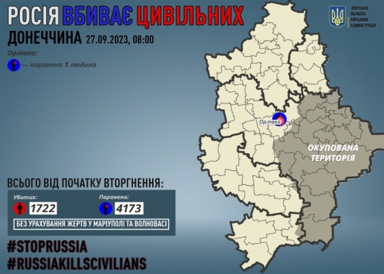 Через російські обстріли на Донеччині поранено одного мирного жителя