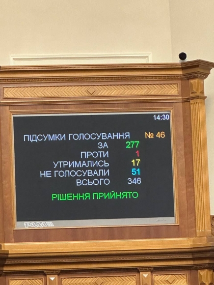 Рада підтримала повернення виплати 30 тис. грн військовим, але можуть знадобитися зміни до Бюджету