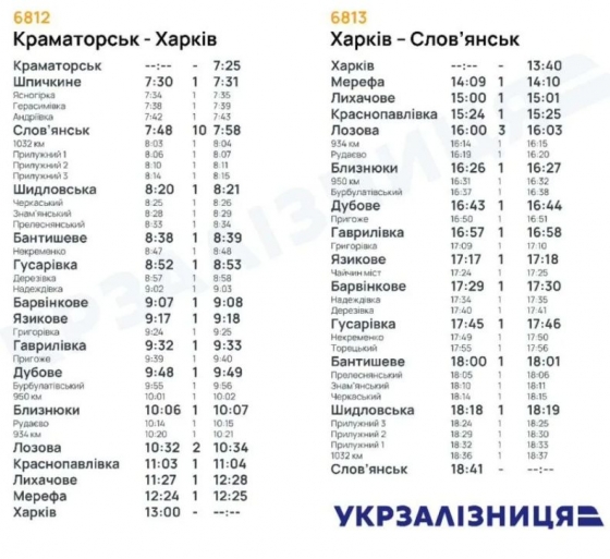 Між Донеччиною та Харківщиною відсьогодні починають курсувати два поїзди: розклад