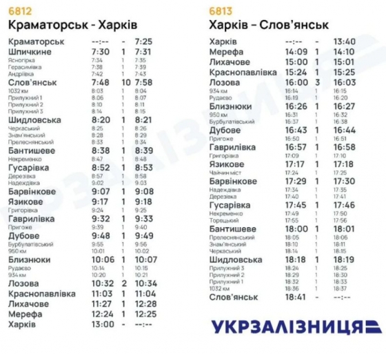 Між Донеччиною та Харківщиною відсьогодні починають курсувати два поїзди: розклад