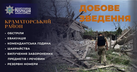 У вихідні дні до поліції Краматорського району надійшло 204 звернення