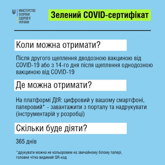 Желтые COVID-сертификаты стали доступны в приложении 