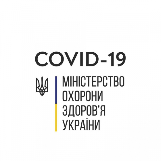 В Украине 125 новых случаев COVID-19, всего заболевших - 794, летальных случаев - 20, - Минздрав 