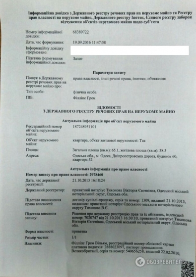 Ты одессит, Грэмка? У пропагандиста Филлипса нашли квартиру в Украине