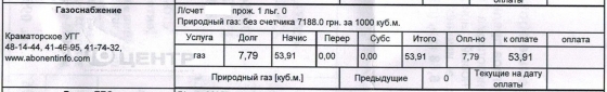 Апрельские тарифы на газ для краматорчан выросли до 700% 