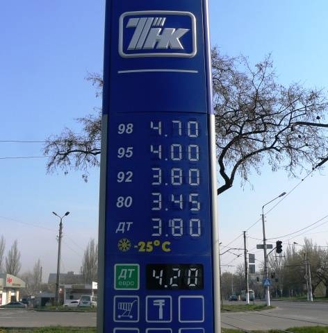 Рынок нефтепродуктов Краматорска отреагировал на политику