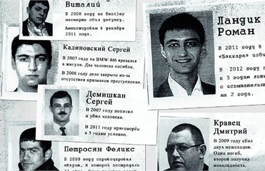 Мажорные обстоятельства. Украинские преступники со связями выходят на свободу