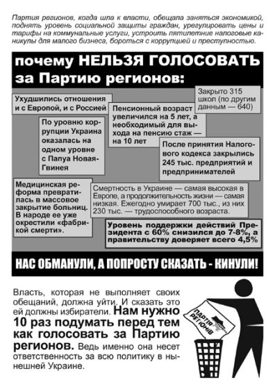 В Николаеве за листовки против Партии регионов задержали шесть человек 