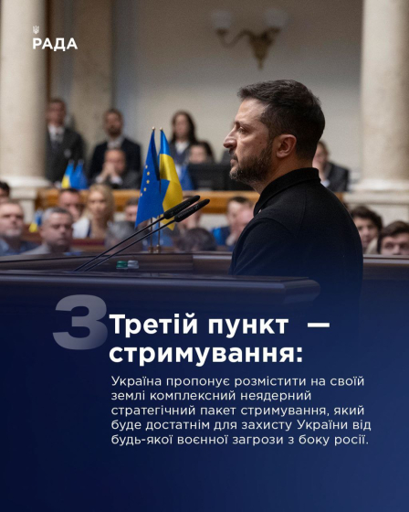 Президент Зеленський представив «План Перемоги» у Верховній Раді