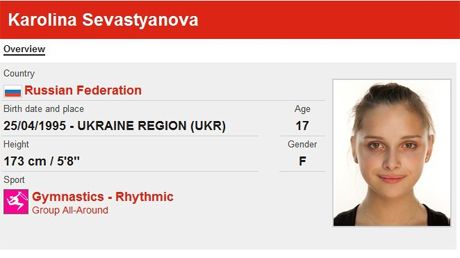 Организаторы олимпиады назвали Украину – регионом России 
