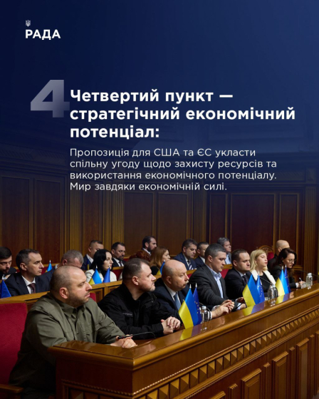 Президент Зеленський представив «План Перемоги» у Верховній Раді